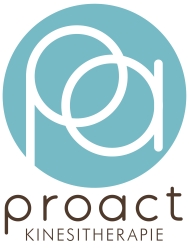 Afbeelding › ProAct Kinesitherapie